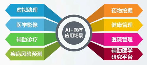 報復性消費，真的會到來嗎？——互聯網信息服務行業聚焦